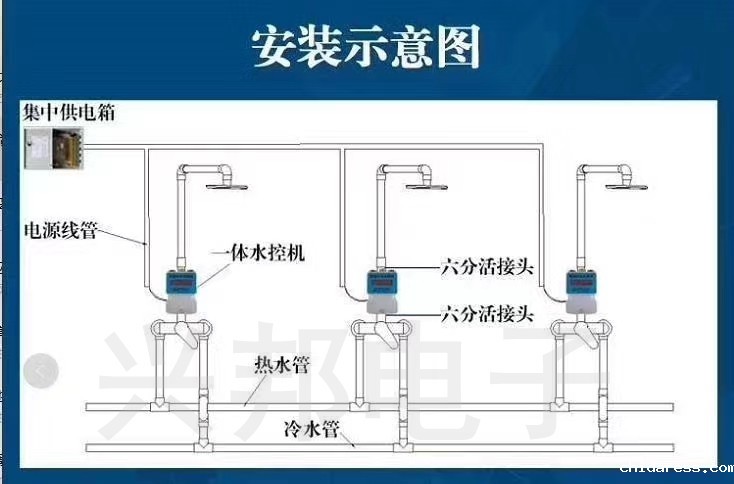 物联网水控机安装图